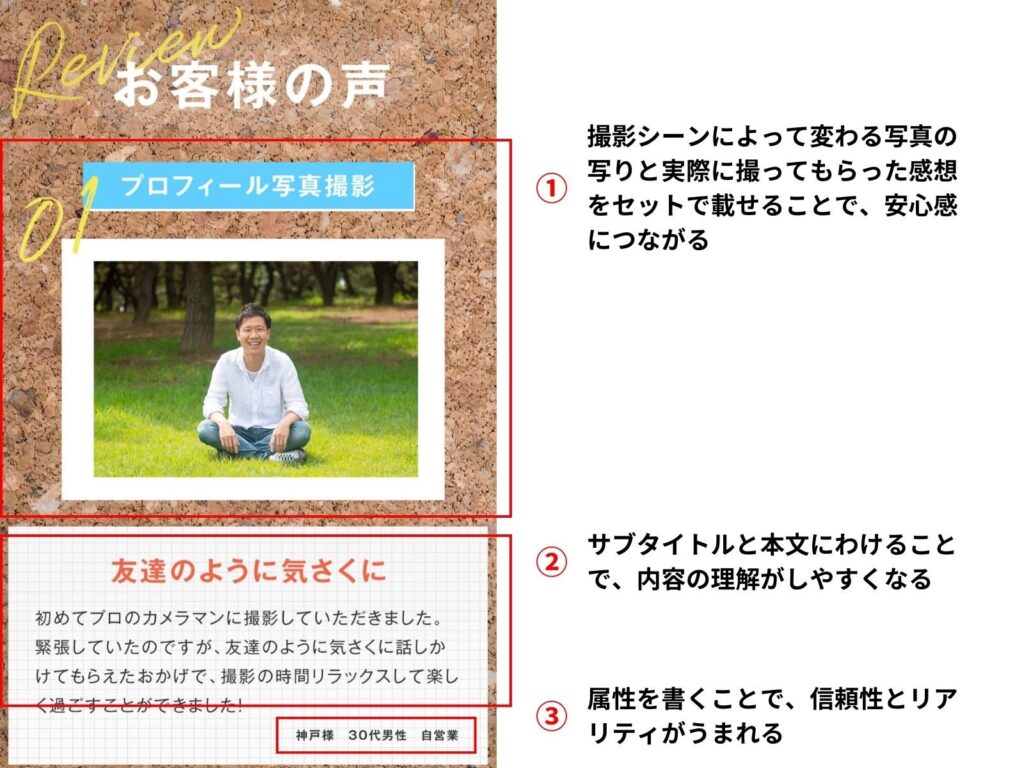 LPのお客様の声の例